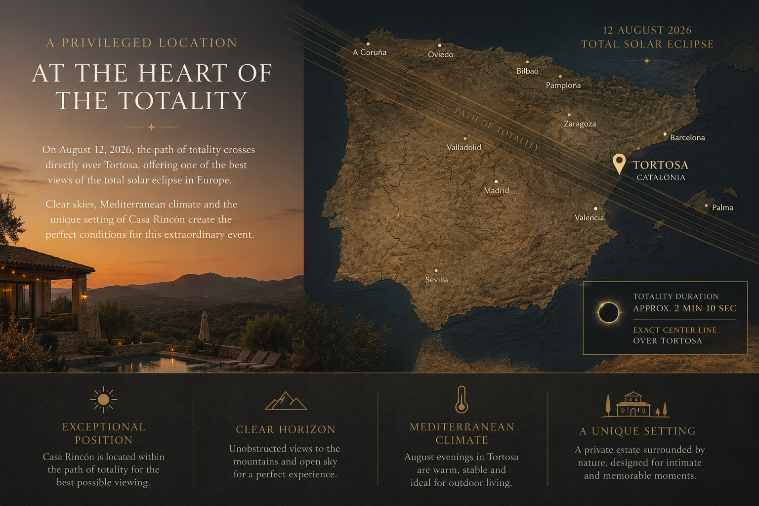 Mapa franja de totalidad eclipse solar 2026 España Tortosa Tarragona